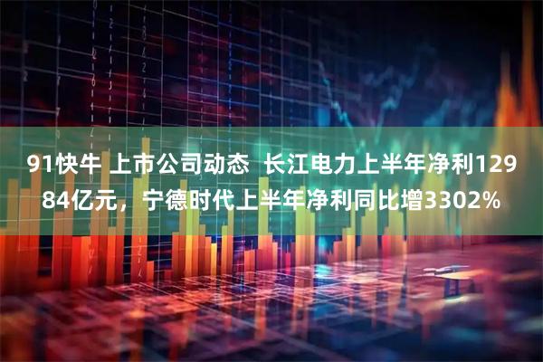 91快牛 上市公司动态  长江电力上半年净利12984亿元，宁德时代上半年净利同比增3302%