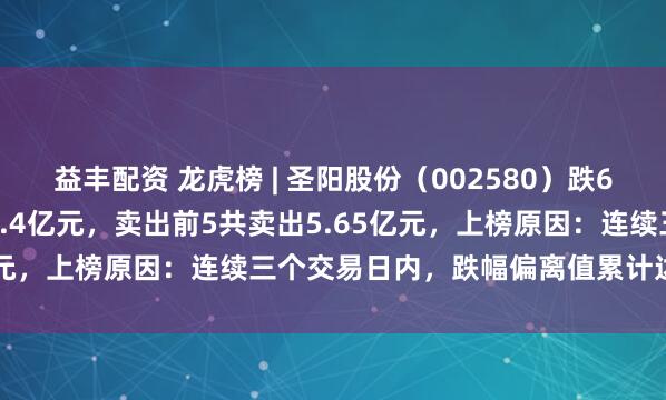 益丰配资 龙虎榜 | 圣阳股份（002580）跌6.17%，买入前5共买入6.4亿元，卖出前5共卖出5.65亿元，上榜原因：连续三个交易日内，跌幅偏离值累计达到20%